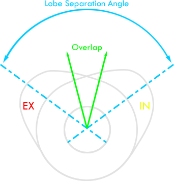 cam_diagram