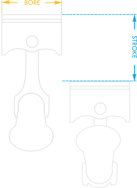 Displacement Diagram