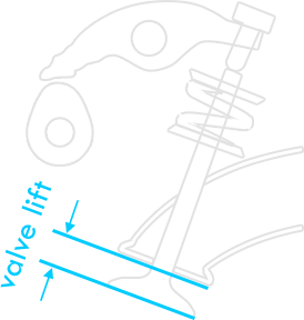 lift_diagram